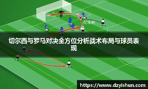 zoty中欧切尔西与罗马对决全方位分析战术布局与球员表现